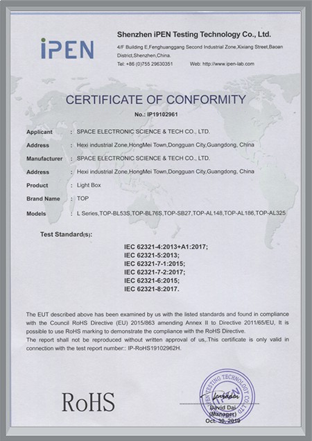 Certificates